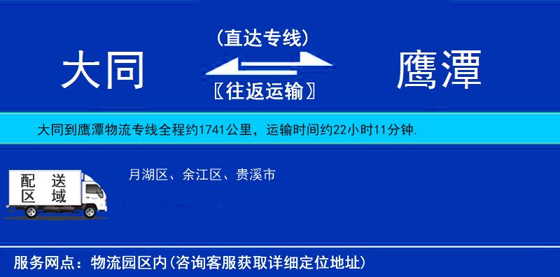 大同到鷹潭貨運專線