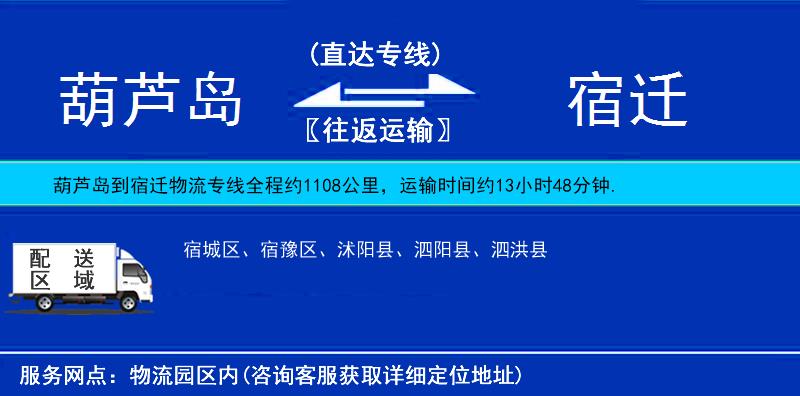 葫蘆島到宿遷物流專線