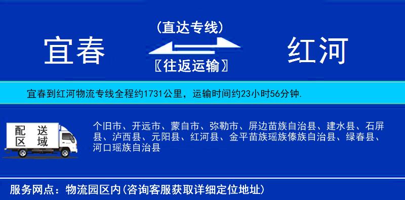 宜春到紅河物流專線