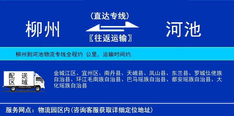 柳州到河池物流專線