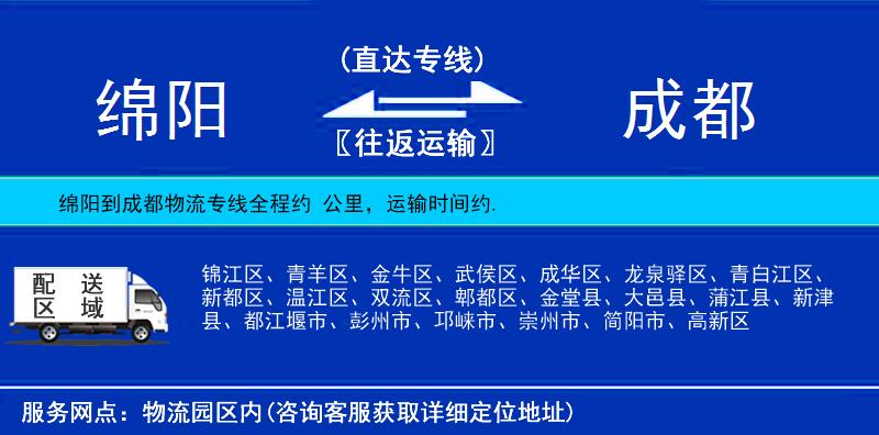 綿陽(yáng)到成都物流專線