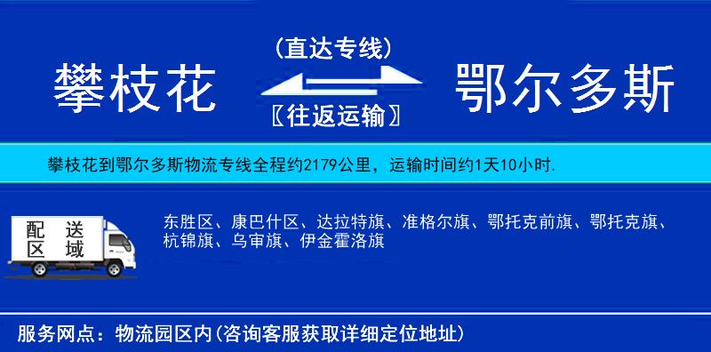 攀枝花到鄂爾多斯物流專線