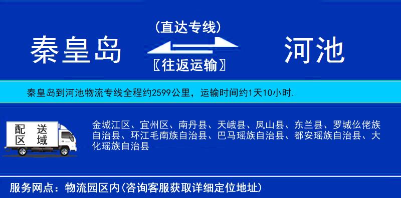 秦皇島到河池物流專線