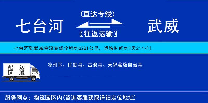 七臺(tái)河到武威物流專線