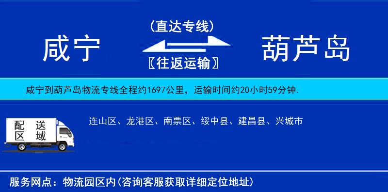 咸寧到葫蘆島物流專線