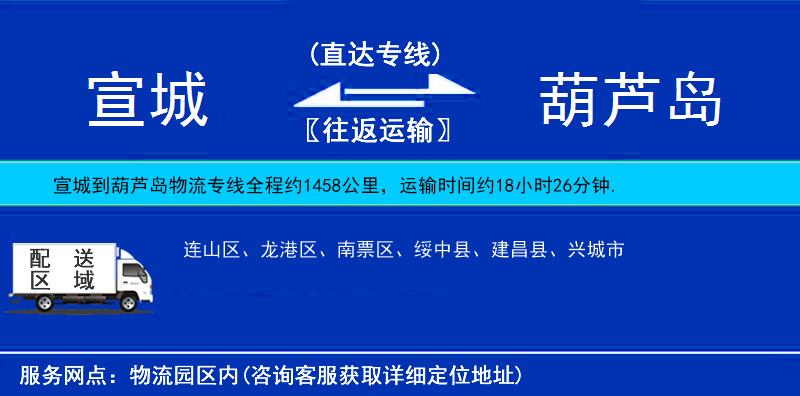宣城到葫蘆島物流專線