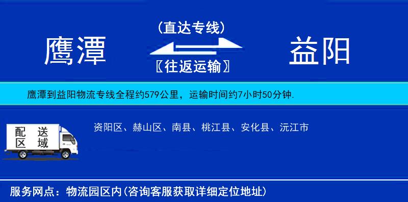 鷹潭到益陽物流專線