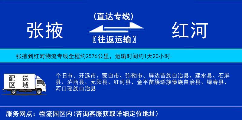 張掖到紅河物流專線